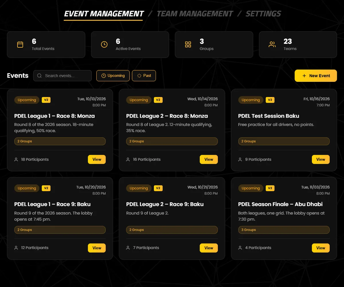 THE GRID dashboard: event overview with key figures and upcoming events