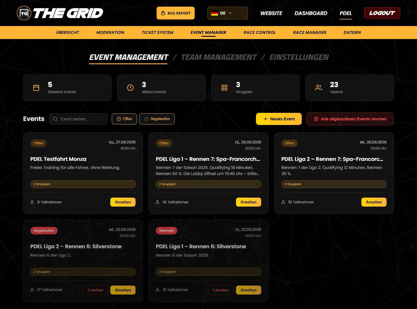 Der Reiter „Event Management“ im Dashboard mit drei Reitern, vier Zählern, Filtern und fünf Event-Karten
