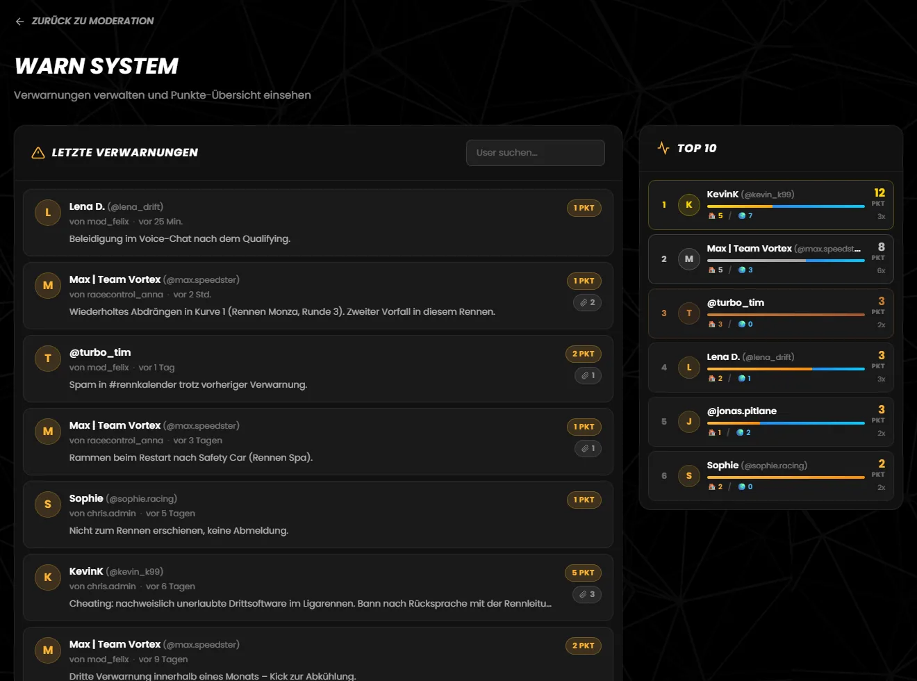Die Seite „Warn System“ im Dashboard
