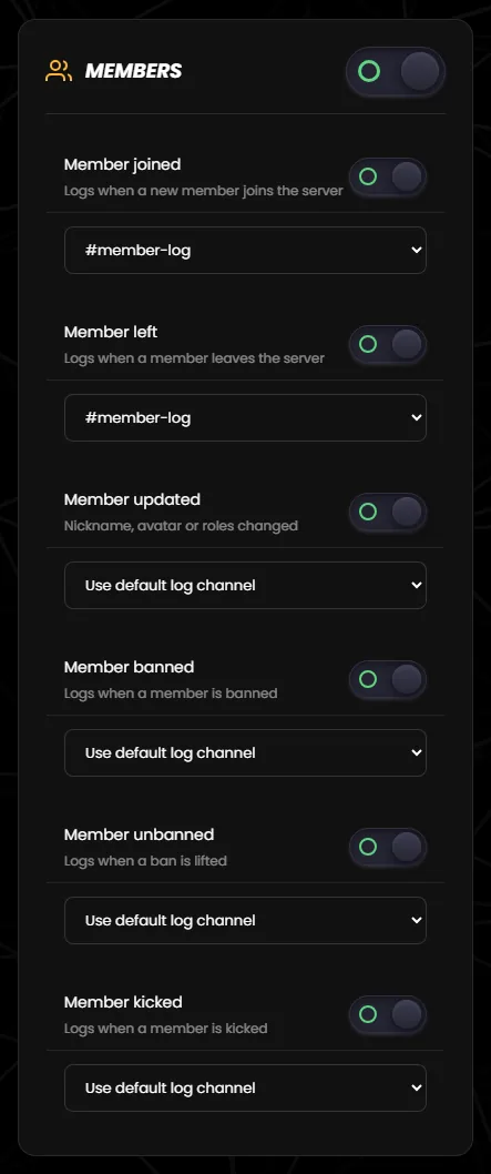 The “Members” category with six events switched on